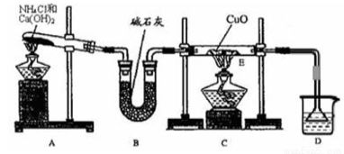 氨的制取與性質(zhì)探究實(shí)驗(yàn)